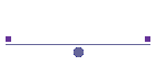 Musikstile